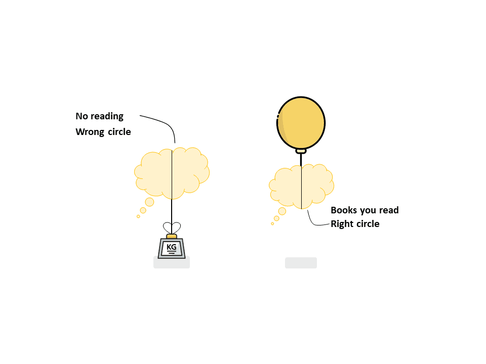 Don't Buy the Wrong Dream